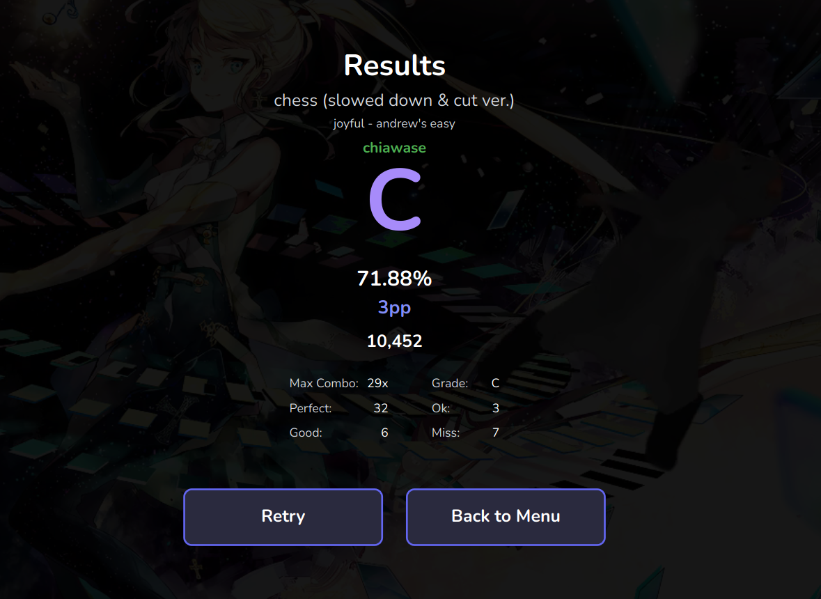 Screenshot of Chi’s results for playing chess (slowed down & cut ver.) with the joyful - andrew’s easy beatmap. Her grade is a C, with 71.88% accuracy and 3pp, with 10,452 points. Max combo 29x, 32 perfects, 6 goods, 3 OK, 7 misses.