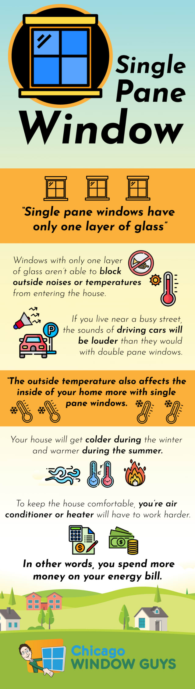 Single-Pane Vs. Double-Pane Windows: Understanding the Difference - Window  Whirl