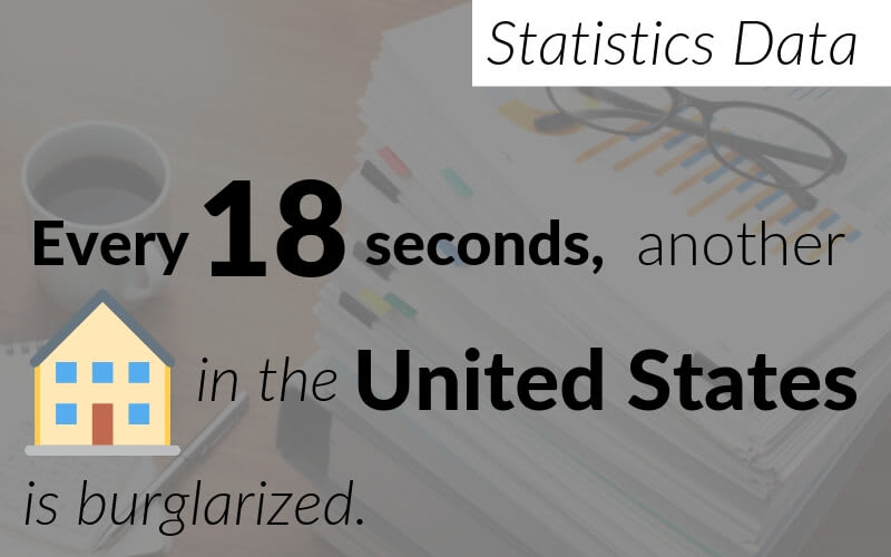 the most recent FBI crime reports