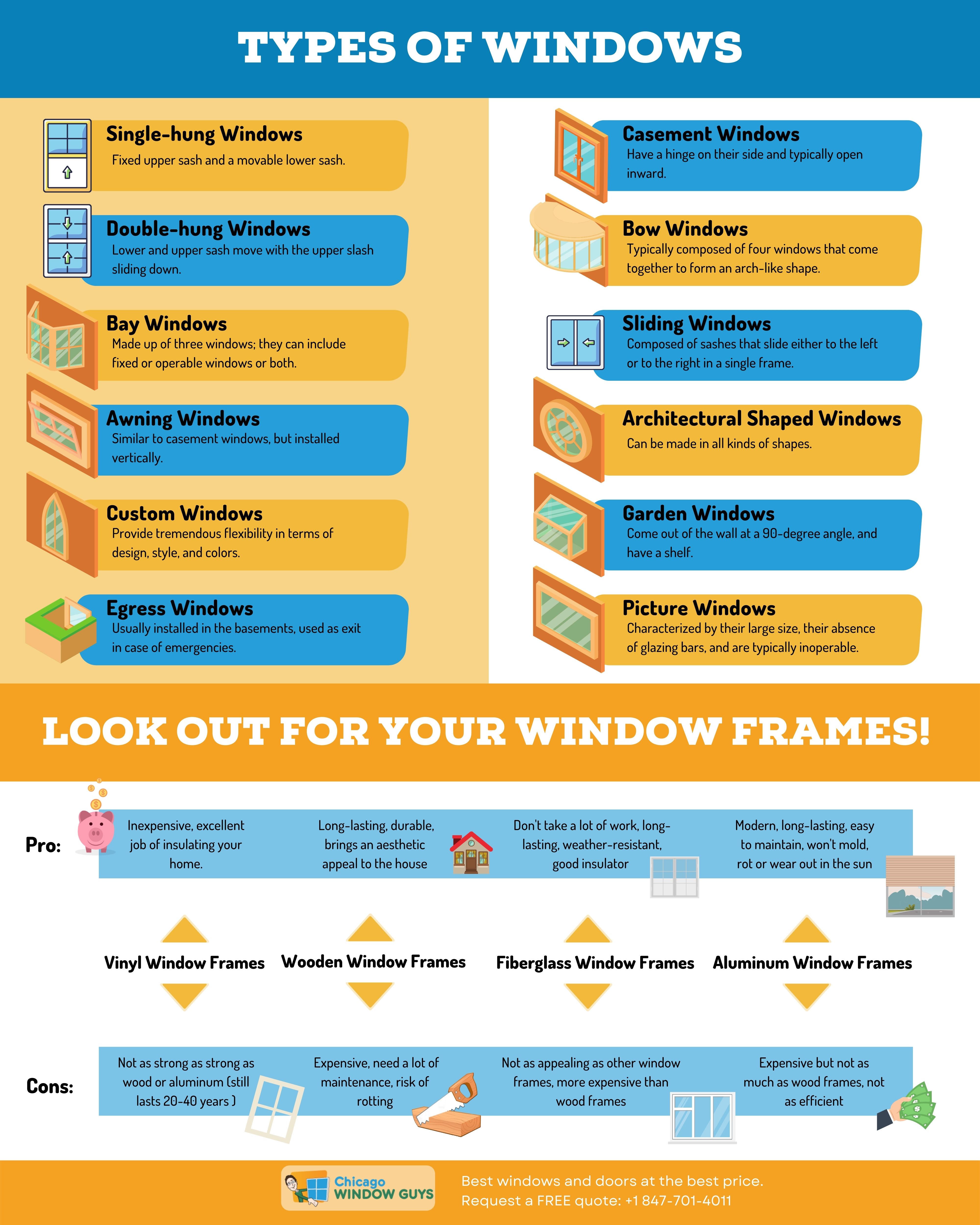 When and What Kind of Window Graphics to Have Installed