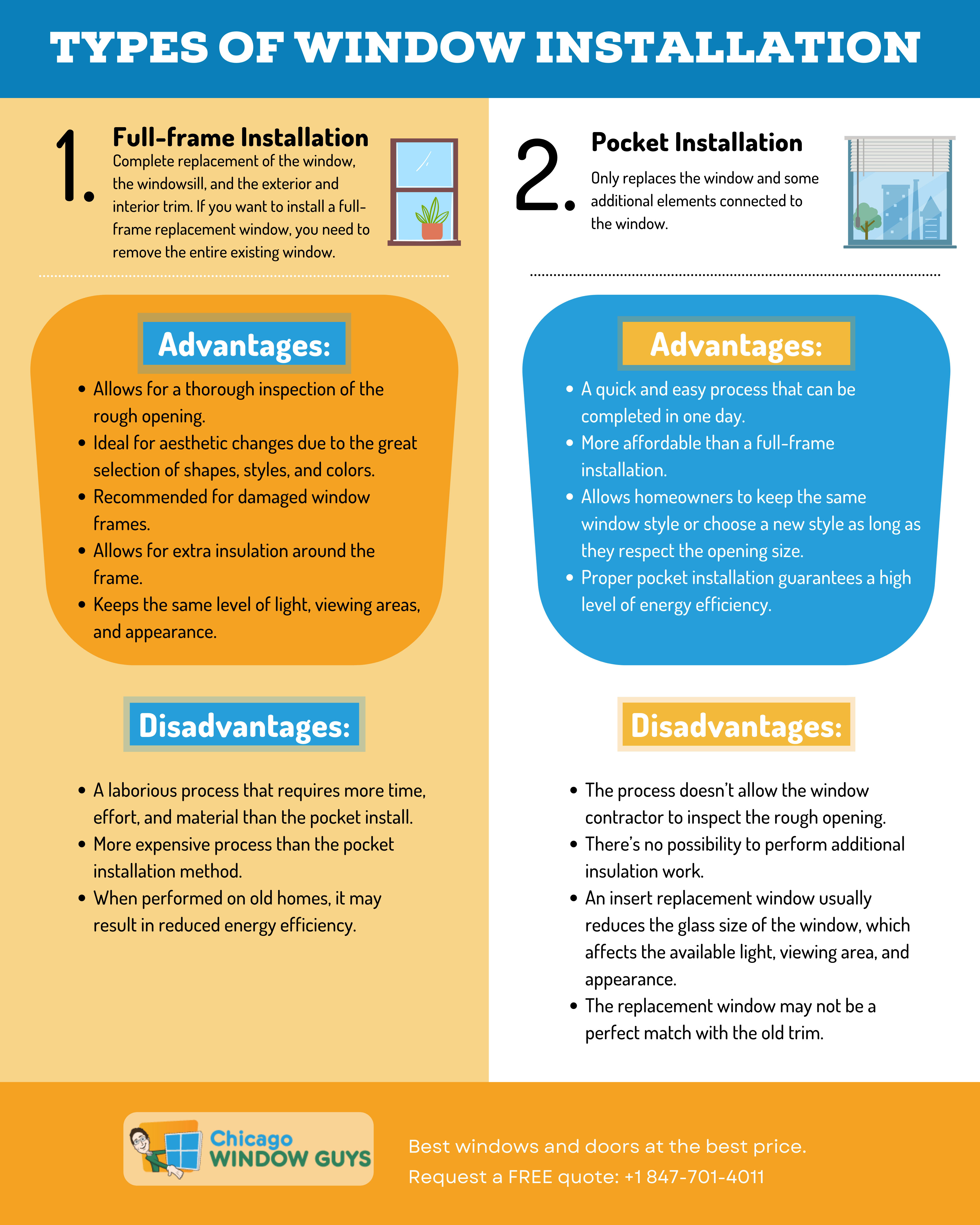 Different Types Of Window Installations | Chicago Window Guys