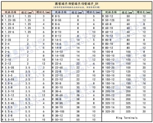 R 2-10 | 圓型端子/R型端子/O型端子-圖片-4
