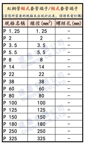 P 22 | 紅銅管短式套管端子/短式套管端子-圖片-1