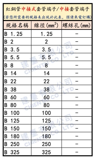 B 325 | 紅銅管中接式套管端子/中接套管端子-圖片-1