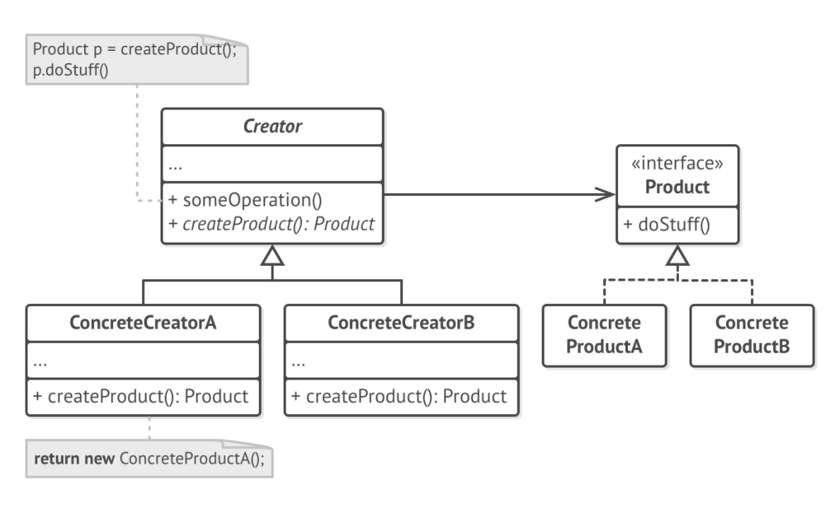 structure.png