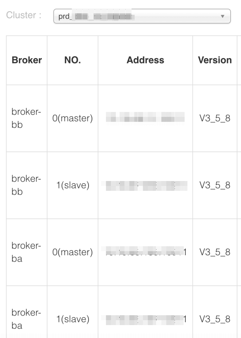 broker生产环境部署图