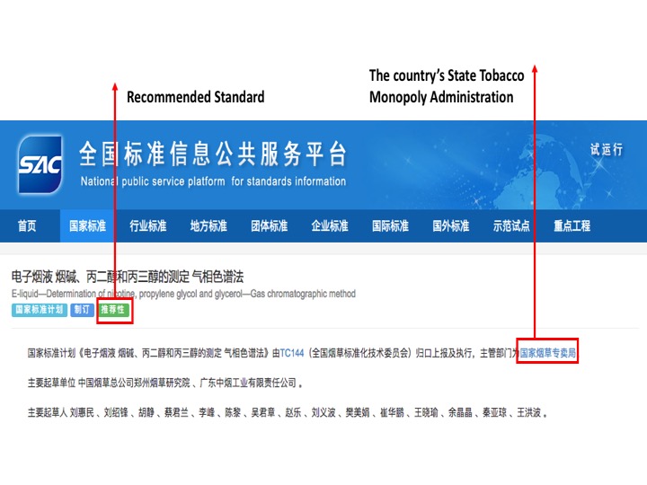 National Standards for E-Liquid