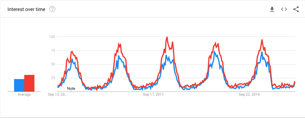 ski helmets and goggles 2020 trends_ChinaMarket