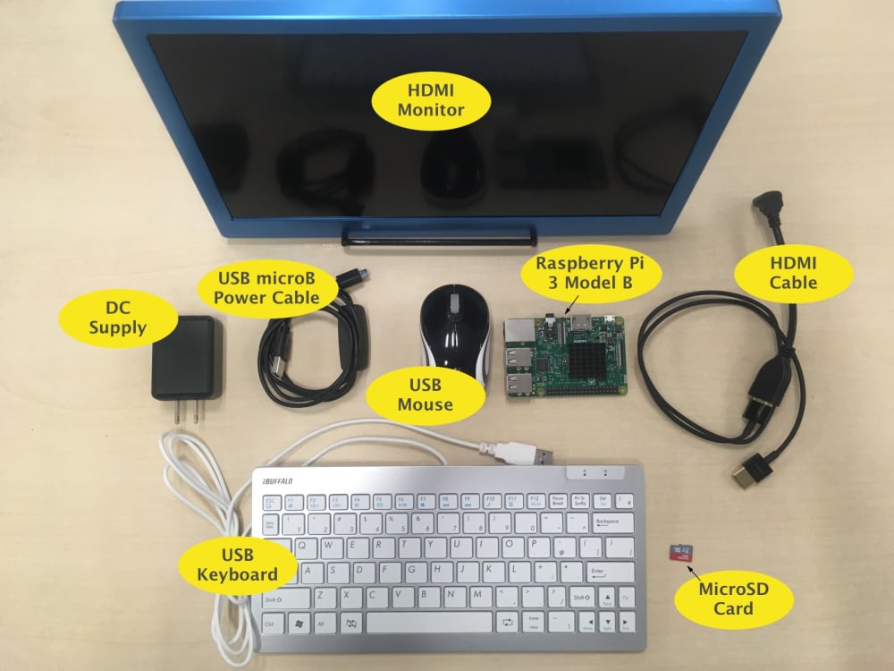 Raspi の起動に必要なハードウエア一覧