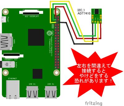 温度センサーの配線図