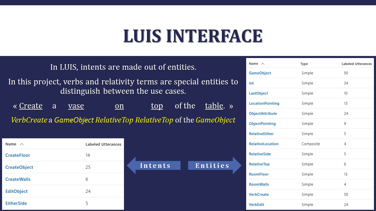 slide4