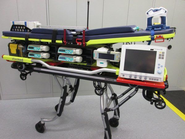 ITS-TERRA Kinder-ECMO Transportmittel