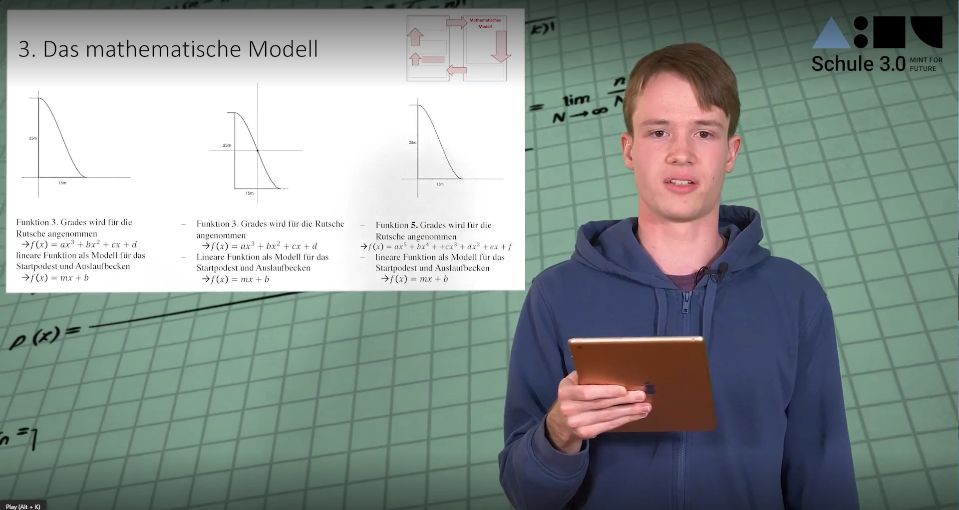 Mathe_Erklärvideo1