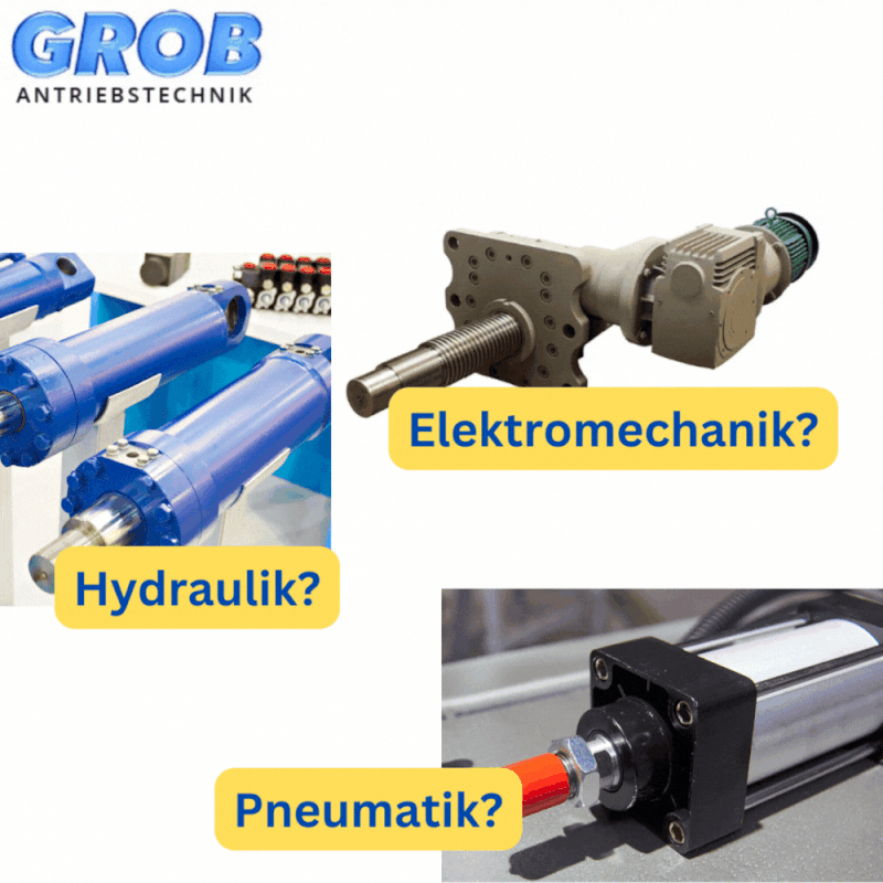 Antriebsarten im Vergleich - GROB GmbH Antriebstechnik