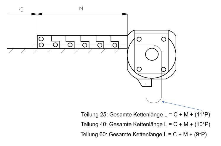 Kettenlänge 90 mit Endglied