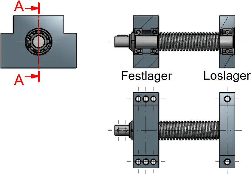 Lagersysteme Los-Fest-Lager Prinzip