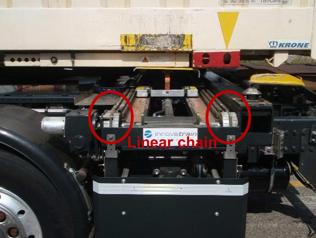 Linear Chain in action - Container Mover - GROB Drive Technology