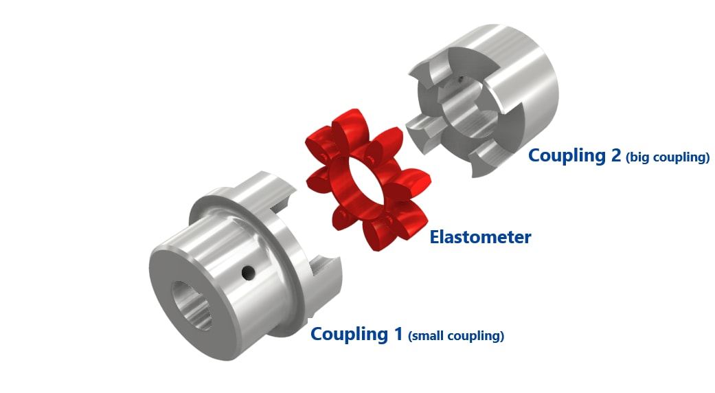 Coupling claws - GROB Drive Technology