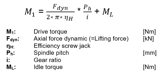 Formula - torque drive - GROB Drive Technology