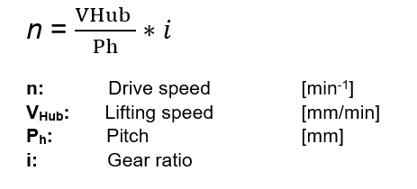Formula - drive speed