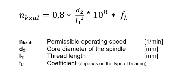 Formula - permissible operating speed - Screw Jack - GROB Drive Technology