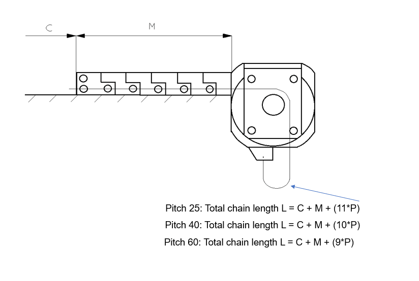 Formula - linear chain with end link - GROB Drive Technology