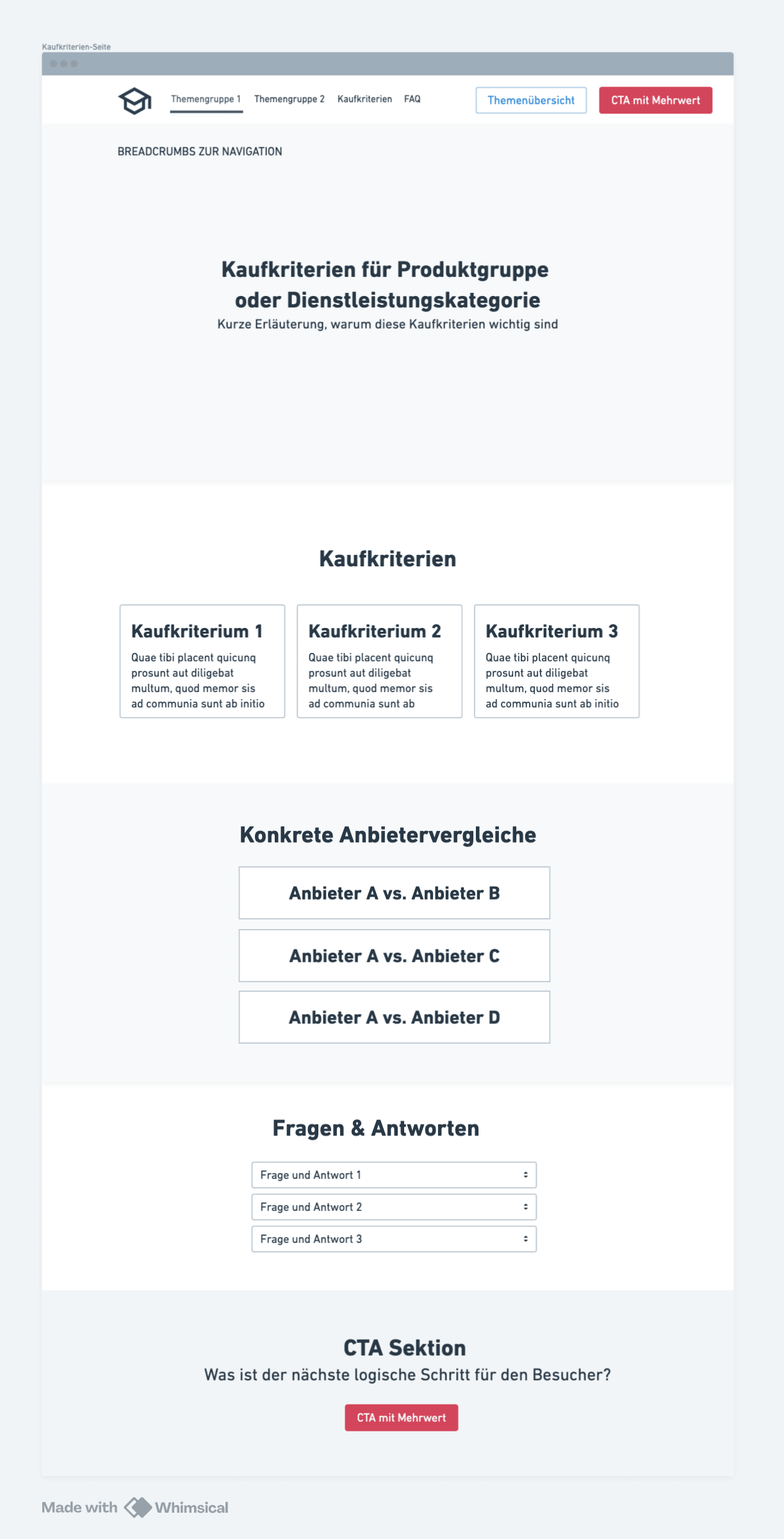 Kaufkriterien-Seite