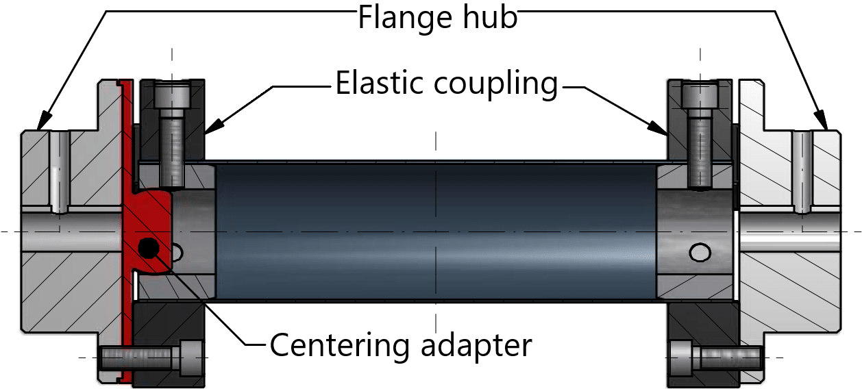 Cardan Shaft with description - GROB Drive Technology