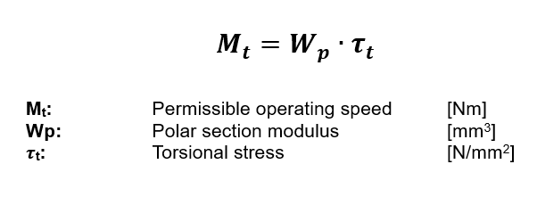 Formula - Permissible operating speed corrected