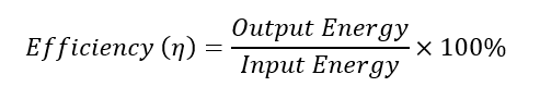 Efficiency Formula