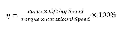 Comparison formula