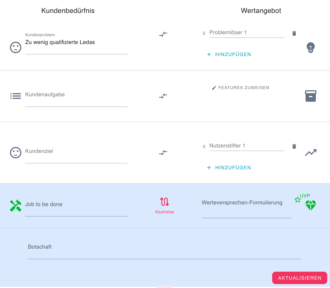 Formuliere dein Werteversprechen in chocoBRAIN