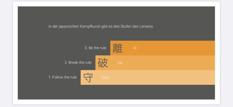 Lernen mit Kampfkunst