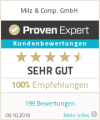 PE Bewertungssiegel
