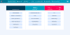 Screenshot Marketingplan
