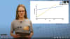 Mathe Heizen