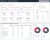 Marketinganalysen