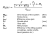 Formula - torque of lifting system - Screw Jack - GROB Drive Technology