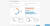 LinkedIn-SSI-Screenshot