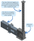 Tower Chain with description
