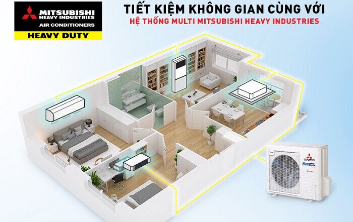 Đơn vị thầu lắp đặt Máy lạnh MULTI MITSUBISHI HEAVY giá trọn gói cực rẻ