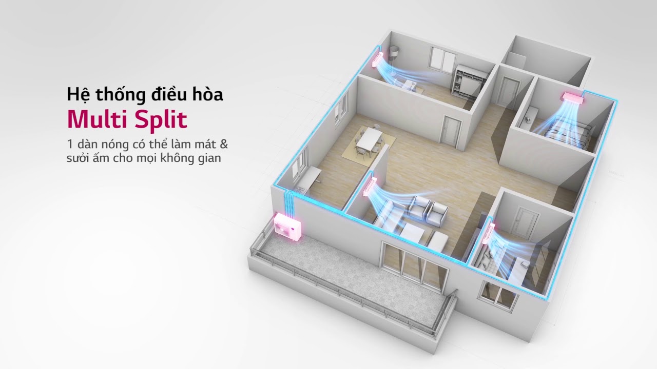 Đại lý uy tín chuyên bán máy lạnh Multi LG siêu rẻ – chất lượng số 1
