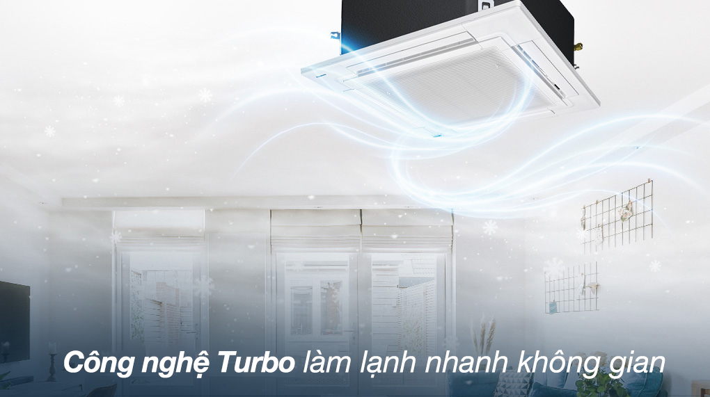 Lắp đặt Máy lạnh âm trần PANASONIC dành cho những không gian nào?