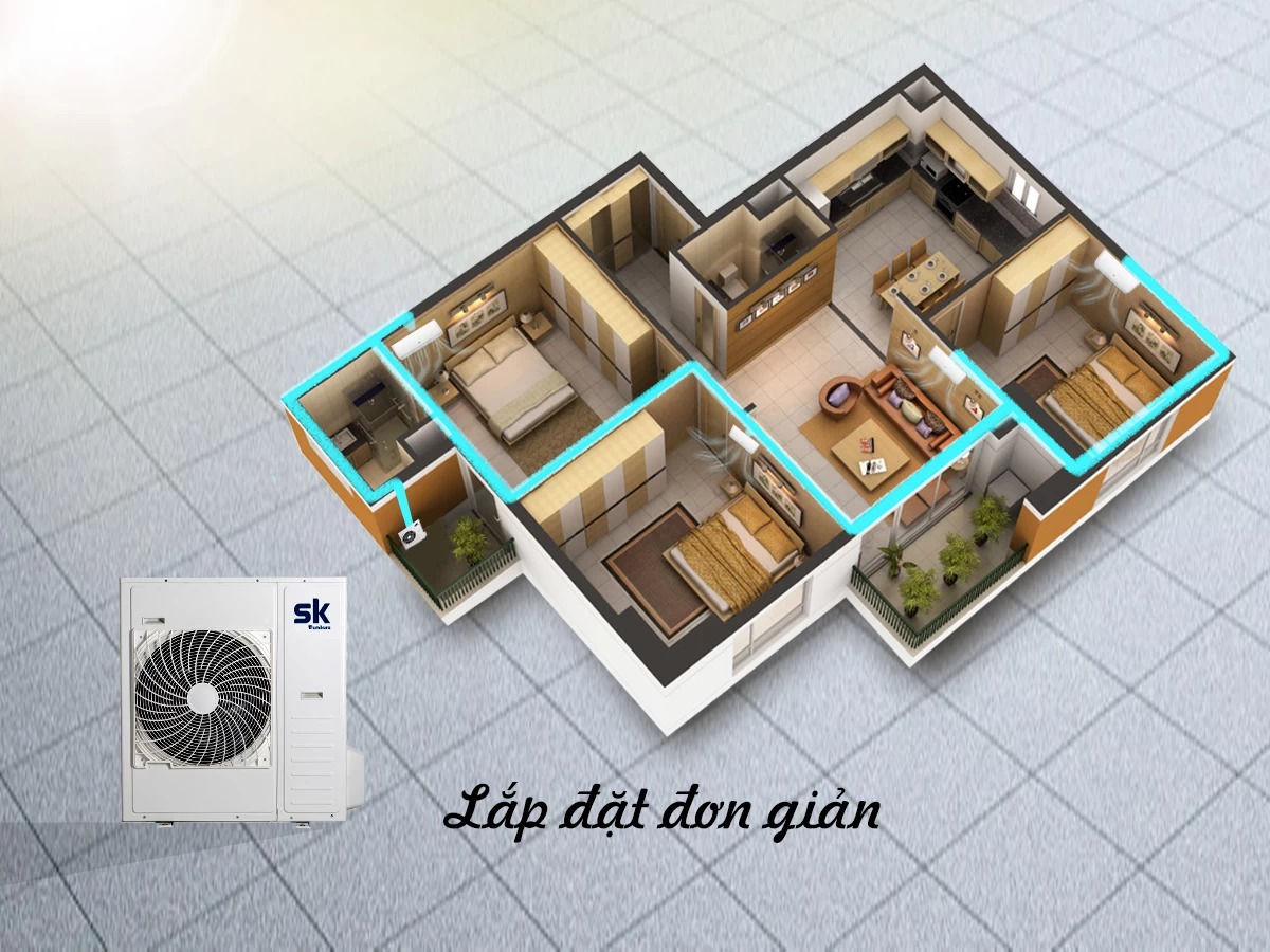 Máy lạnh MULTI là gì? Lý giải vì sao các căn hộ chung cư nên dùng Máy lạnh MULTI