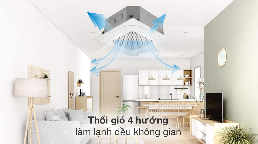 Có nên chọn thi công Điều hòa âm trần LG ZTNQ36GNLA0 Inverter cho không gian?