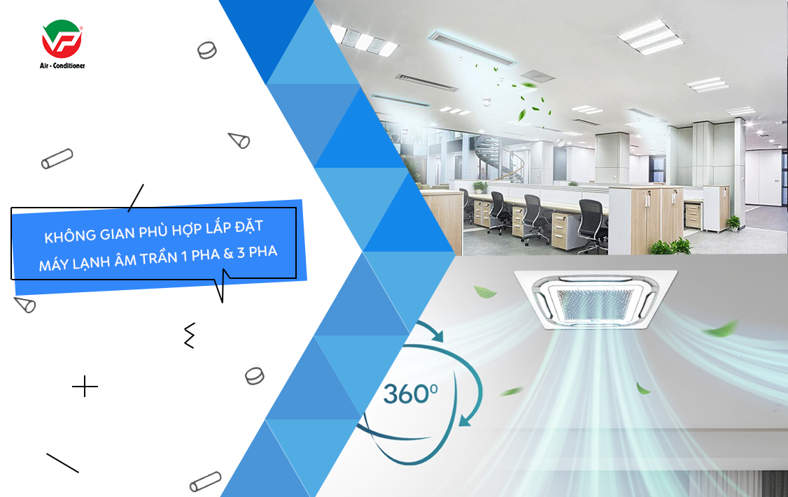 Chuyên bán sỉ và lắp đặt các loại máy lạnh: Máy lạnh âm trần và giấu trần uy tín