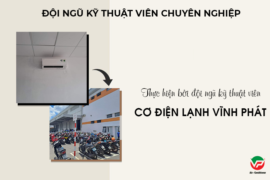 Đặc điểm Máy lạnh treo tường – Những sản phẩm Máy lạnh treo tường 2 ngựa