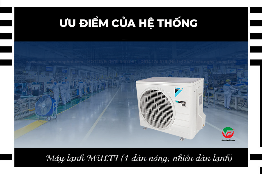 Lựa chọn điều hòa - máy lạnh cho căn hộ chung cư không nên bỏ qua Máy lạnh MULTI