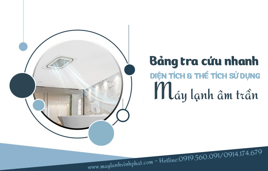 Bảng tra cứu nhanh diện tích và thể tích sử dụng Điều hòa âm trần cassette