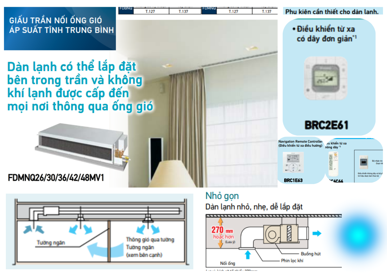 Máy Lạnh Giấu Trần Ống Gió Daikin Inverter – Tiết Kiệm Điện Tối Ưu